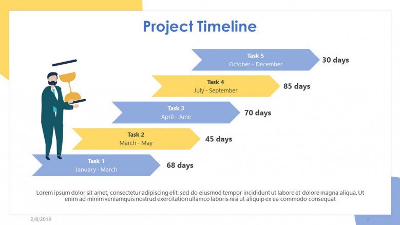 Detail Powerpoint Project Schedule Template Nomer 33