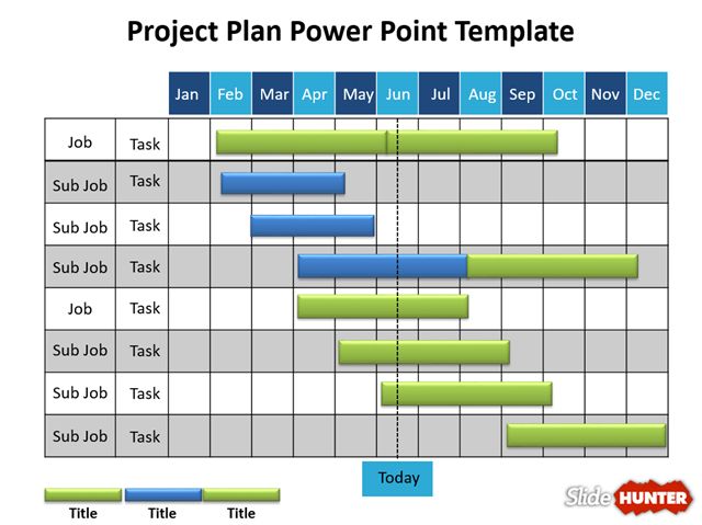 Detail Powerpoint Project Schedule Template Nomer 43