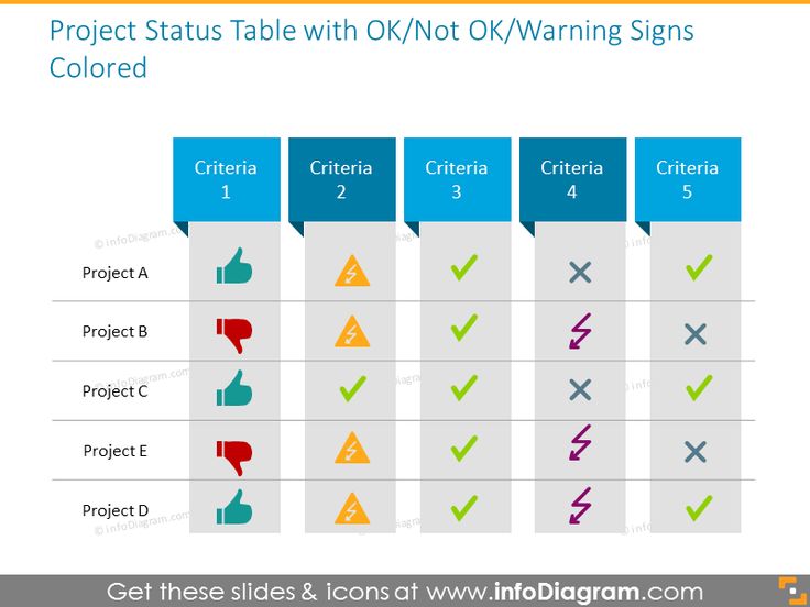 Detail Powerpoint Table Template Nomer 12