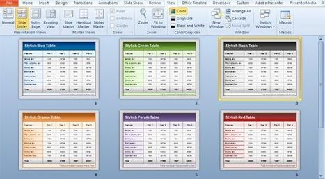 Detail Powerpoint Table Template Nomer 33