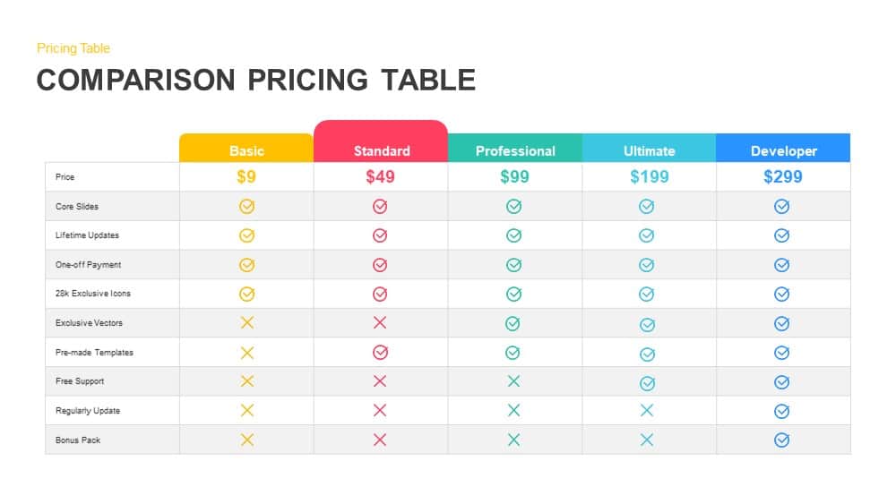 Detail Powerpoint Table Template Nomer 8