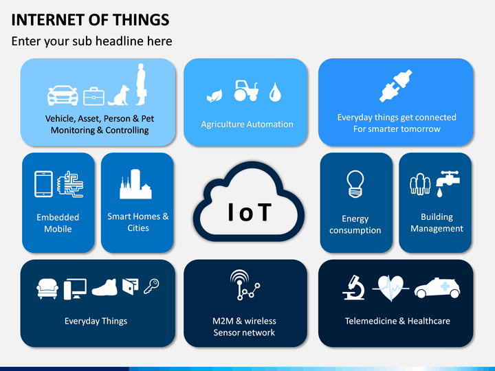 Detail Powerpoint Template Iot Nomer 10