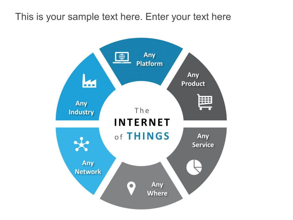 Detail Powerpoint Template Iot Nomer 16