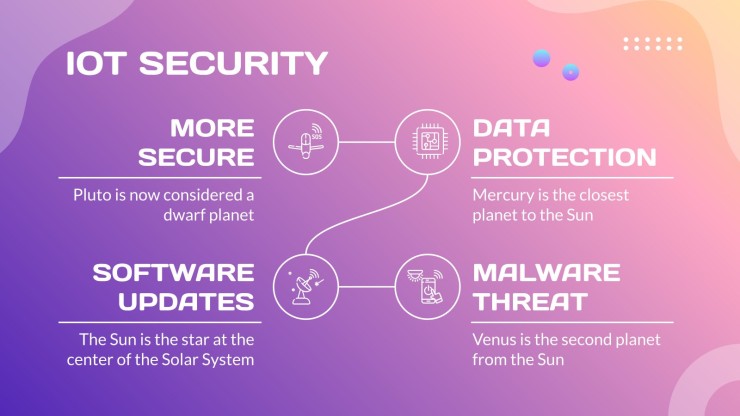 Detail Powerpoint Template Iot Nomer 22