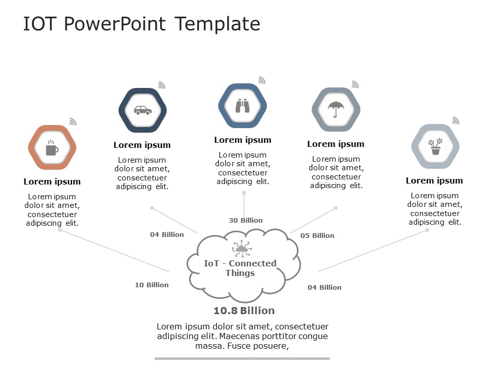 Detail Powerpoint Template Iot Nomer 27