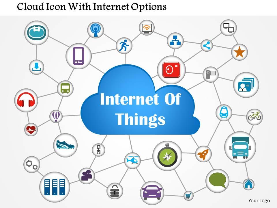 Detail Powerpoint Template Iot Nomer 29