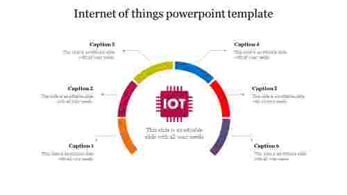 Detail Powerpoint Template Iot Nomer 35