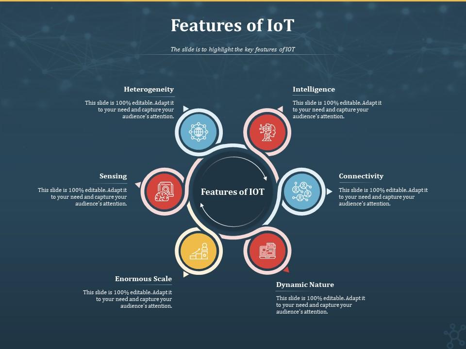 Detail Powerpoint Template Iot Nomer 43