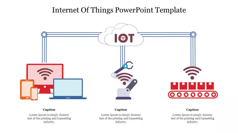 Detail Powerpoint Template Iot Nomer 48
