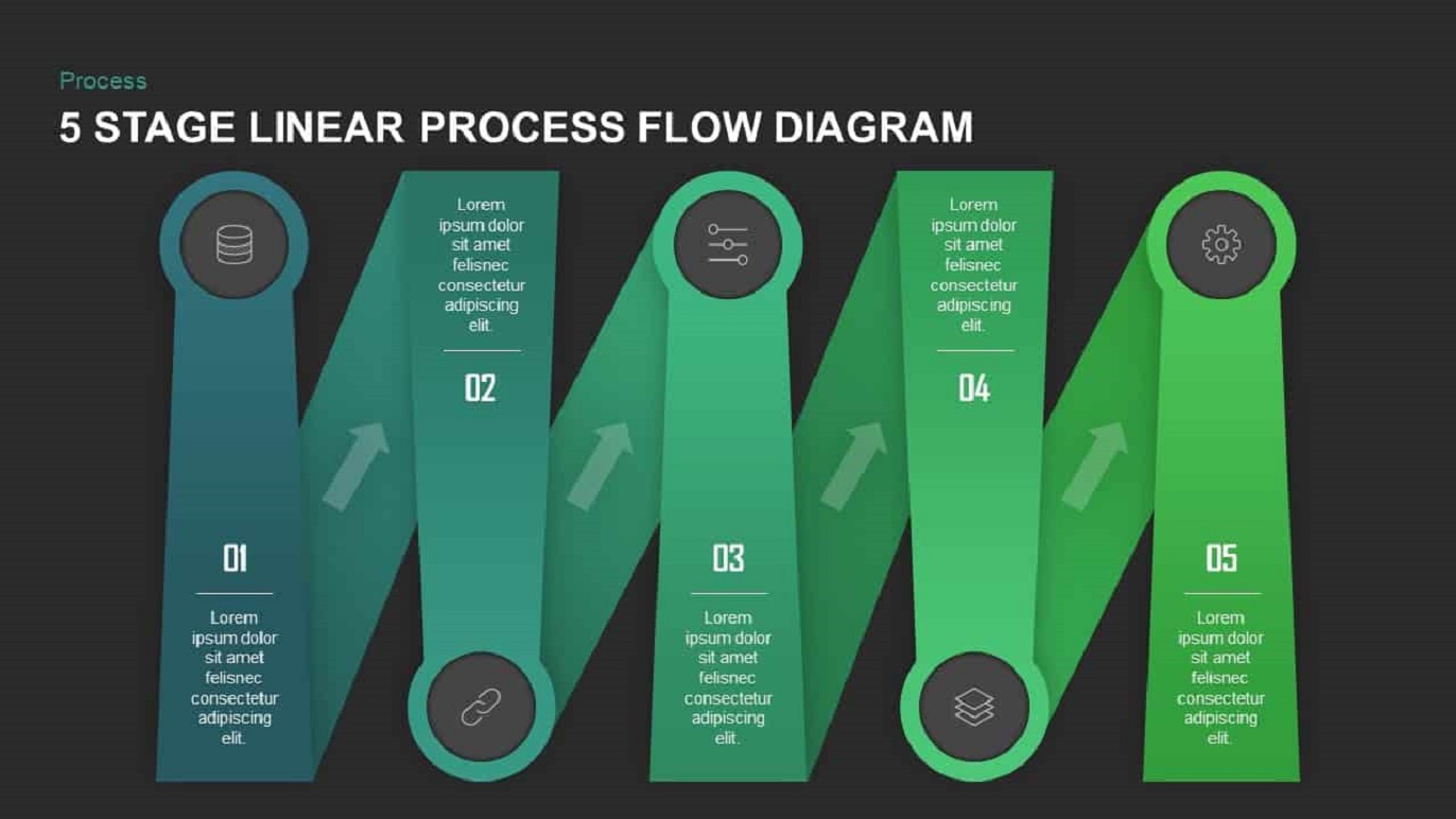 Detail Powerpoint Template Process Flow Free Nomer 37