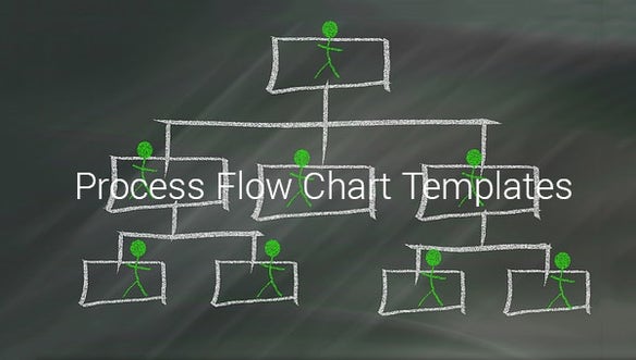 Detail Powerpoint Template Process Flow Free Nomer 52