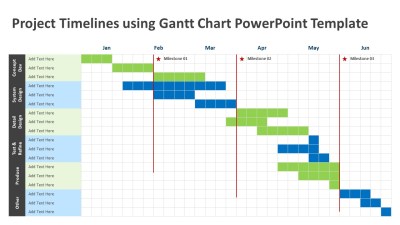 Detail Powerpoint Timeline Template Nomer 47