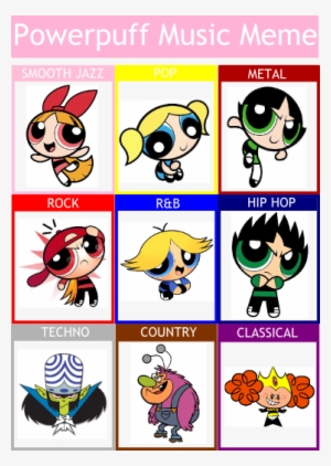 Detail Powerpuff Girls Meme Nomer 36