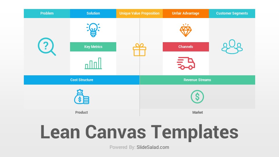 Detail Ppt Template Canva Nomer 22