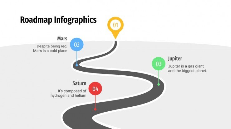 Detail Ppt Template For Roadmap Nomer 2