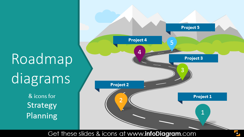 Detail Ppt Template For Roadmap Nomer 42