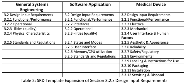 Detail Prd Template Google Docs Nomer 32