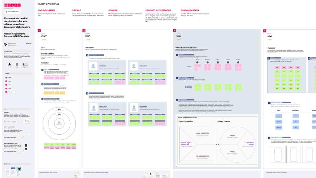 Detail Prd Template Google Docs Nomer 5