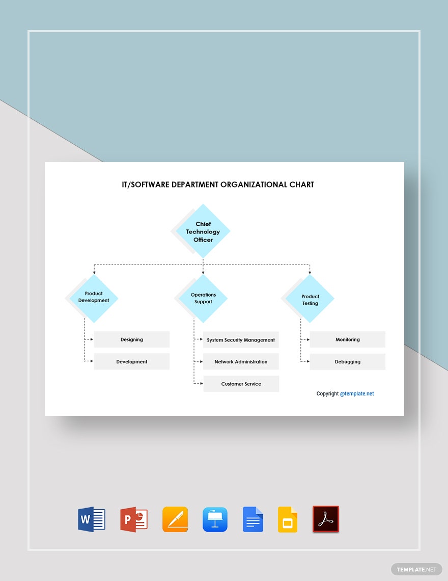 Detail Prd Template Google Docs Nomer 55