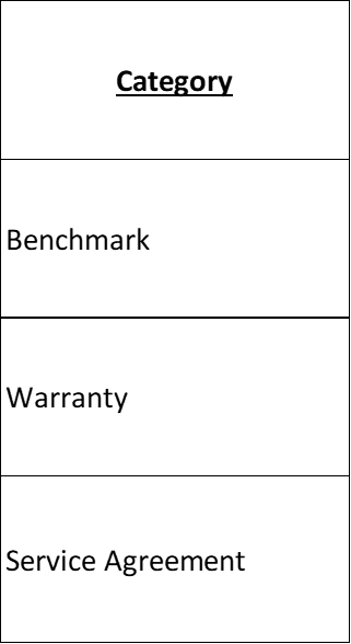 Detail Pre Negotiation Plan Template Nomer 18