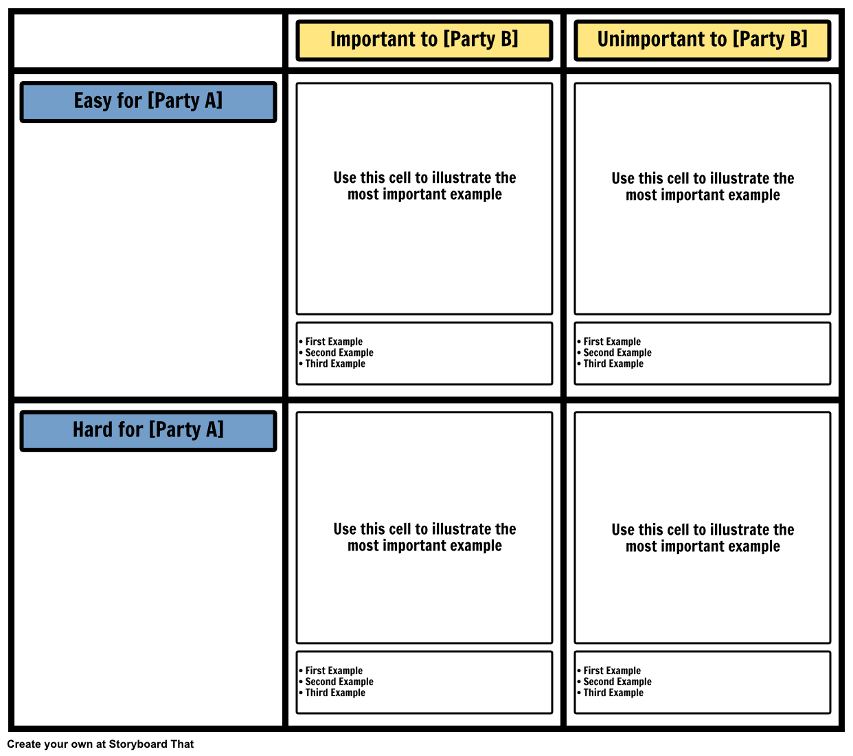 Detail Pre Negotiation Plan Template Nomer 4