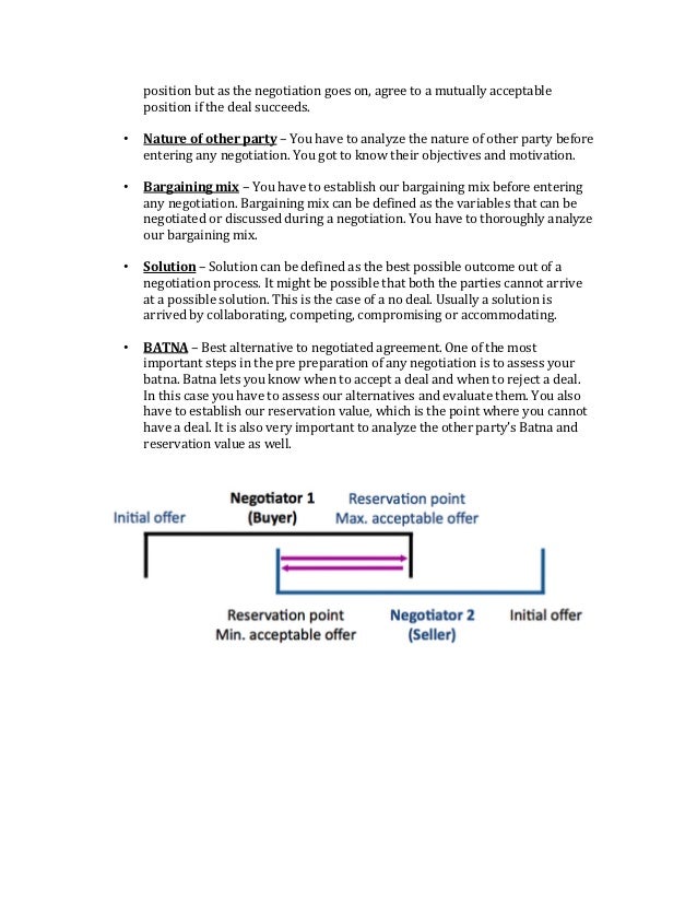 Detail Pre Negotiation Plan Template Nomer 5