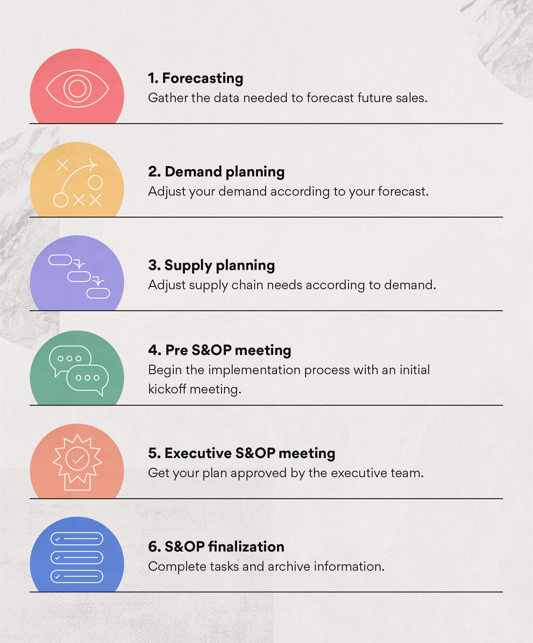 Detail Pre Negotiation Plan Template Nomer 42