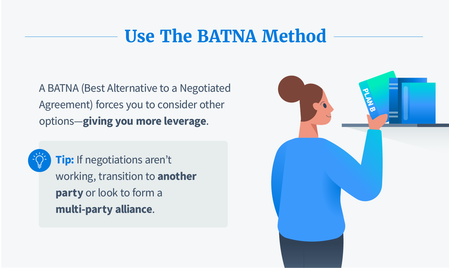 Detail Pre Negotiation Plan Template Nomer 44