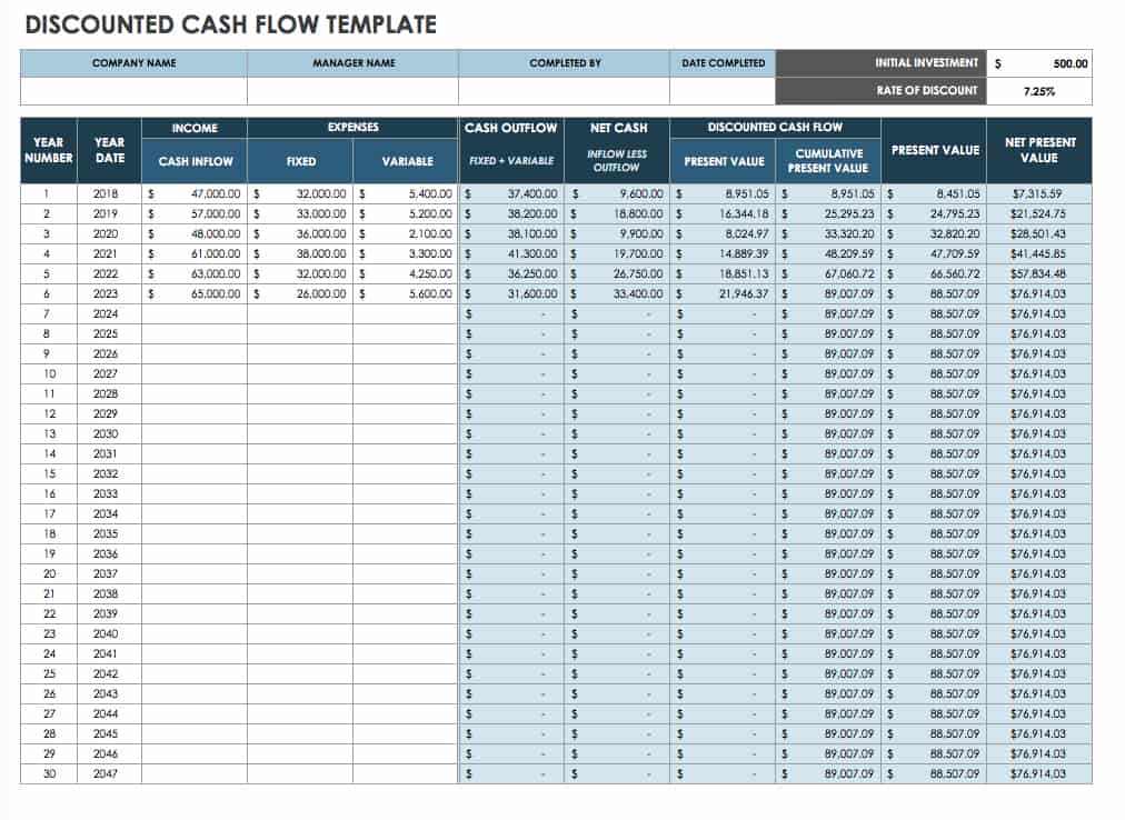Detail Present Value Of Future Cash Flows Excel Template Nomer 14