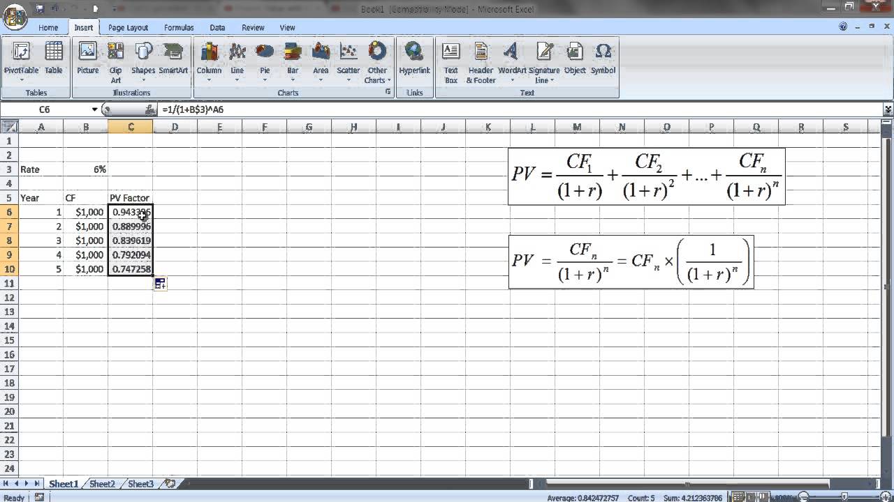 Detail Present Value Of Future Cash Flows Excel Template Nomer 4