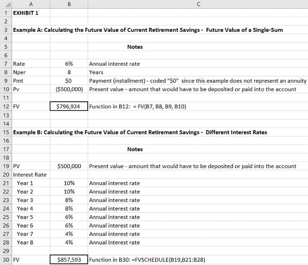 Detail Present Value Of Future Cash Flows Excel Template Nomer 41