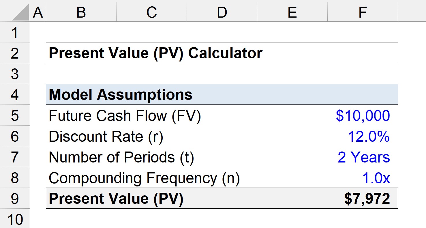 Detail Present Value Of Future Cash Flows Excel Template Nomer 49