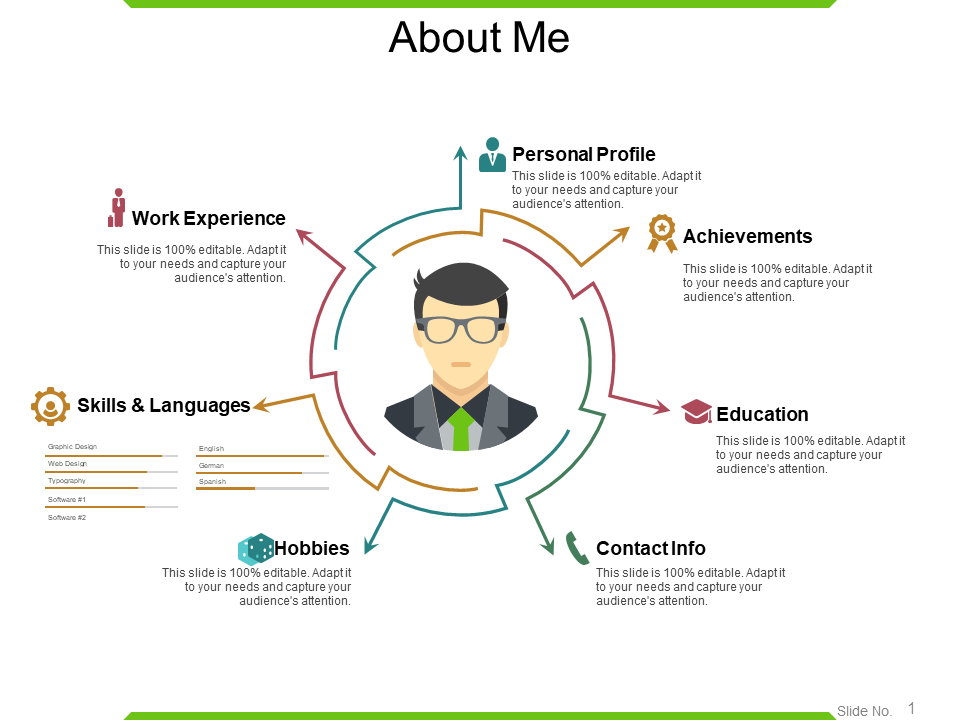 Detail Presentation About Yourself Template Nomer 2