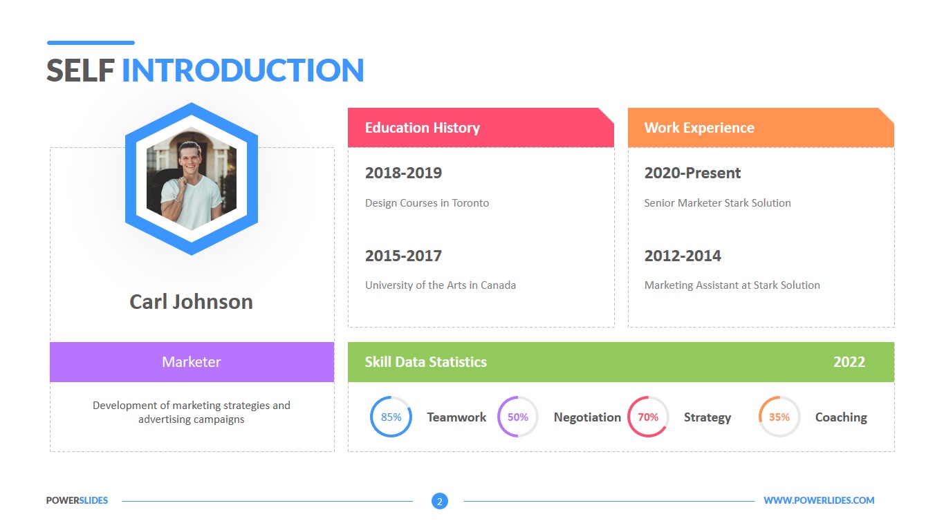 Detail Presentation About Yourself Template Nomer 15