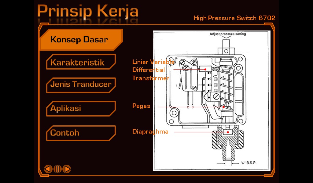 Detail Presntasi Image Gambar Untuk Presentasi Nomer 35