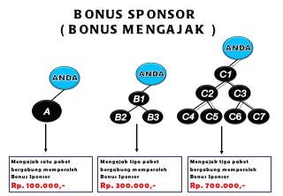 Detail Presntasi Image Gambar Untuk Presentasi Nomer 37