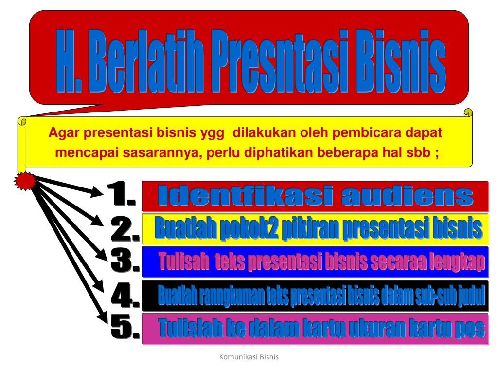 Detail Presntasi Image Gambar Untuk Presentasi Nomer 5