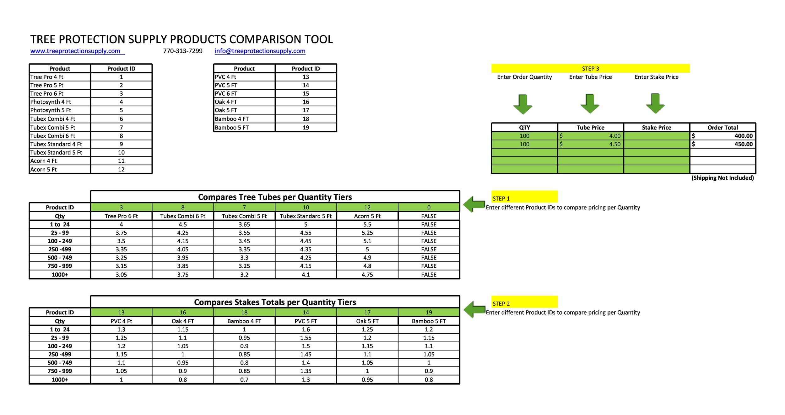 Detail Price Comparison Template Nomer 20