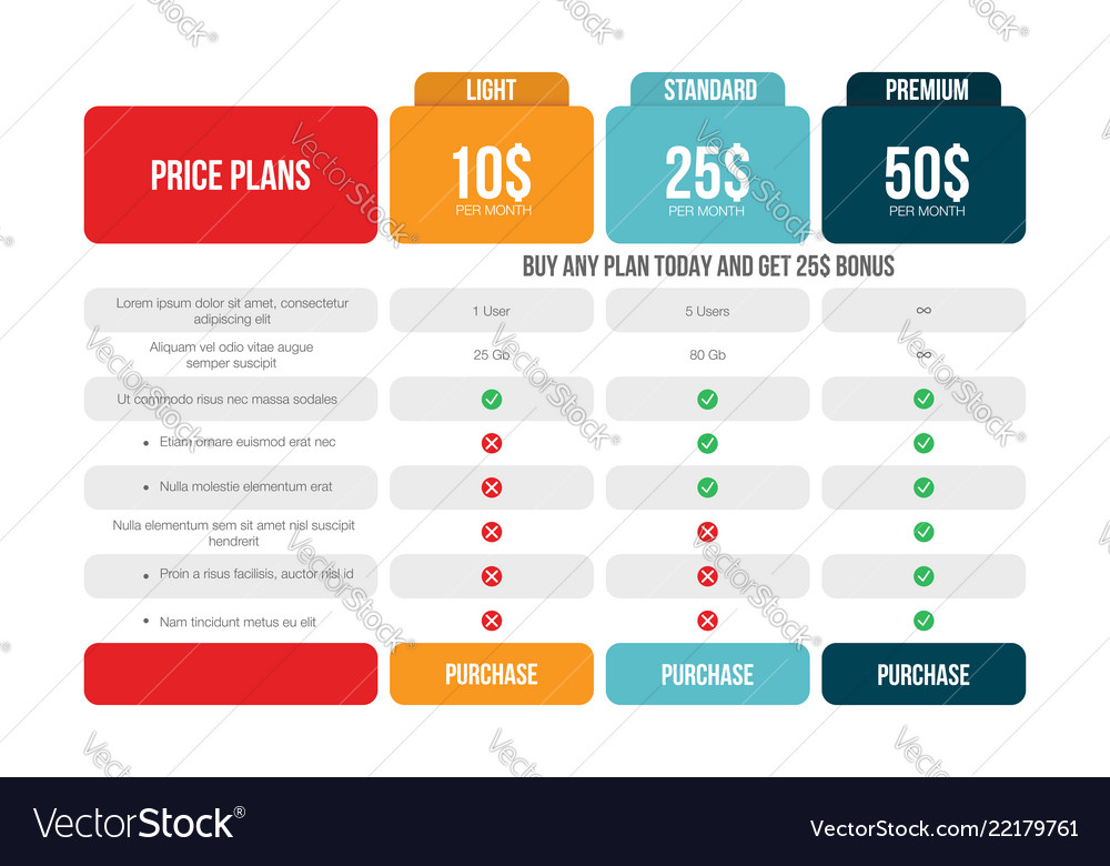 Detail Price Comparison Template Nomer 33