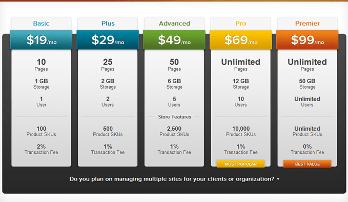 Detail Price Comparison Template Nomer 35