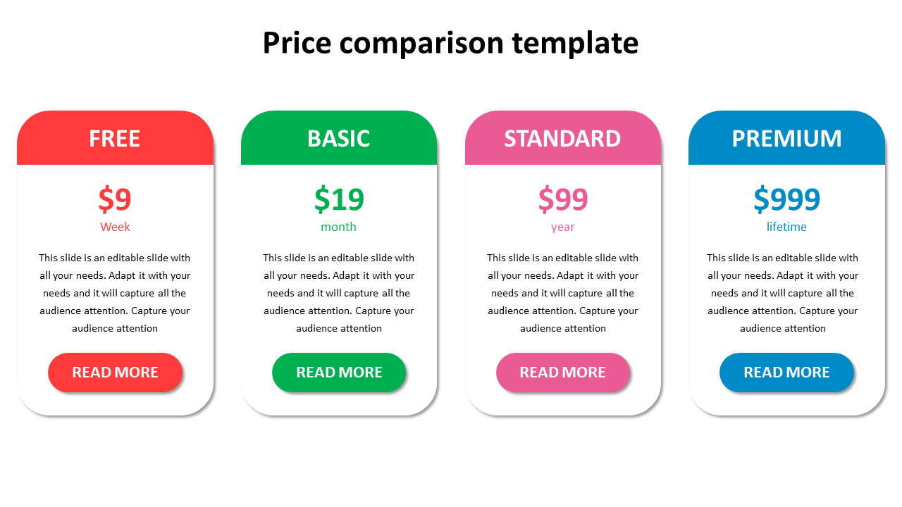 Detail Price Comparison Template Nomer 38