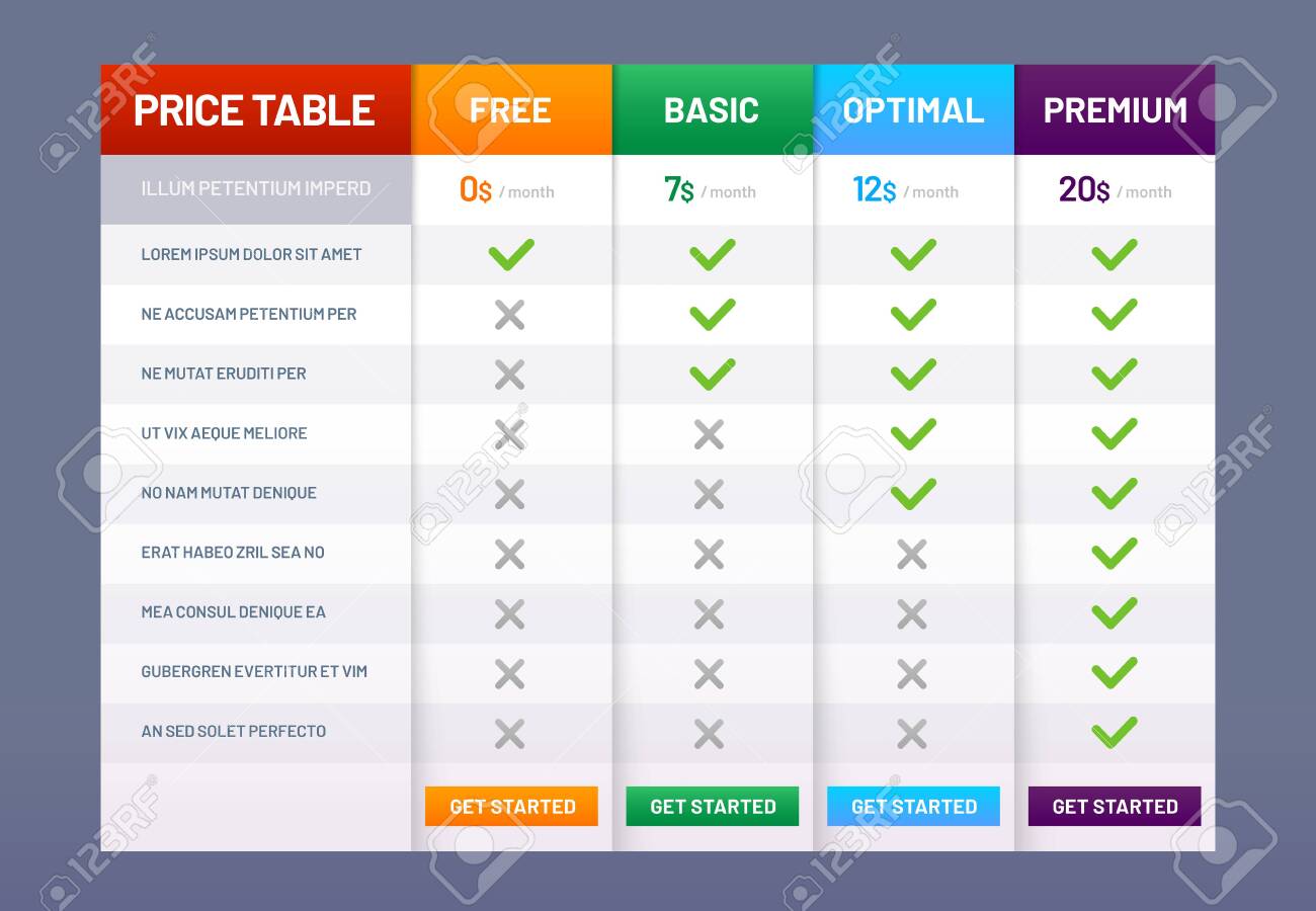 Detail Price Comparison Template Nomer 48