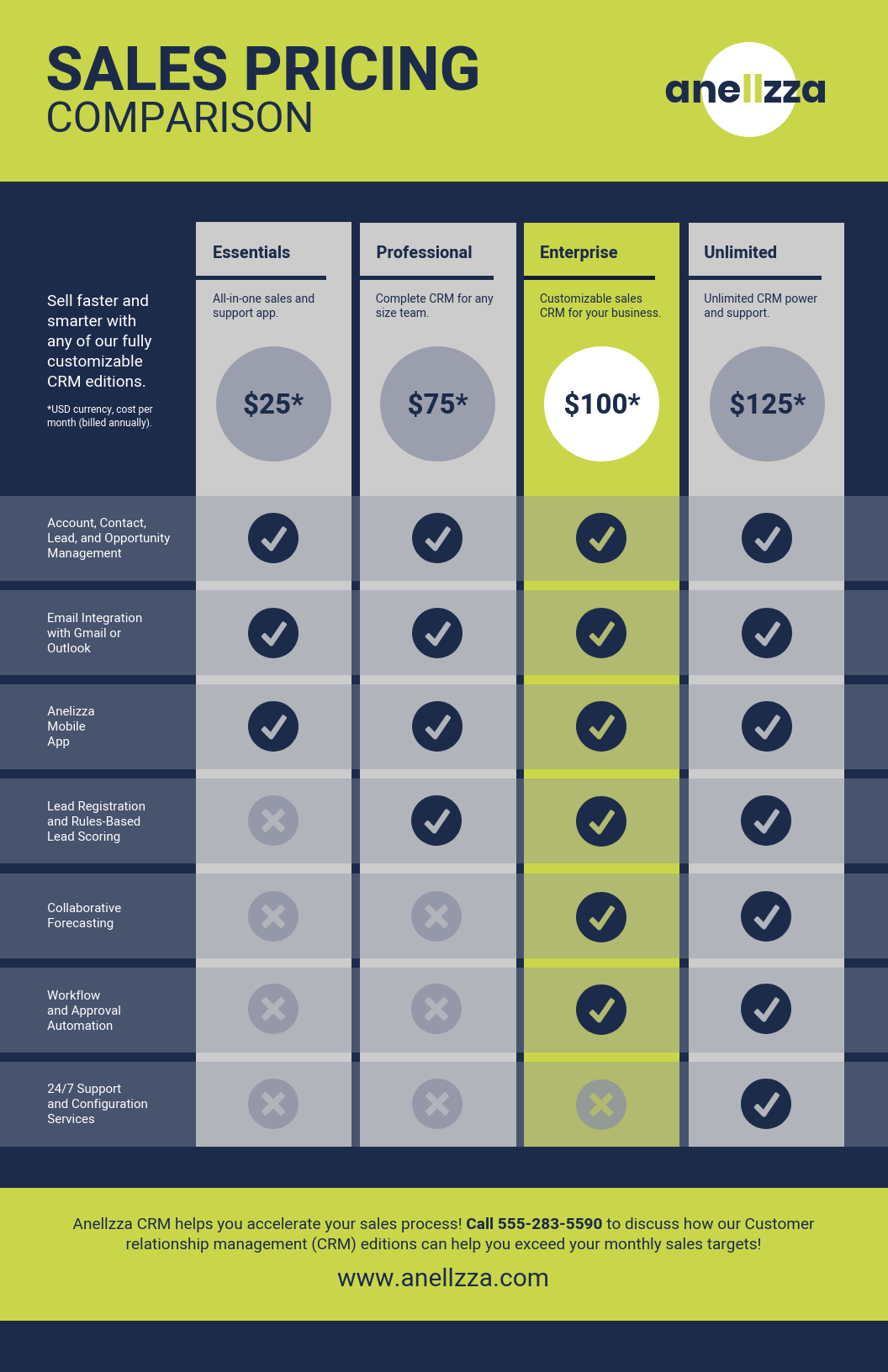 Detail Price Comparison Template Nomer 51