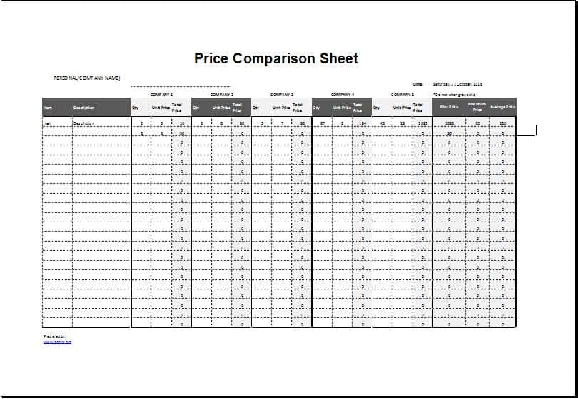 Detail Price Comparison Template Nomer 55