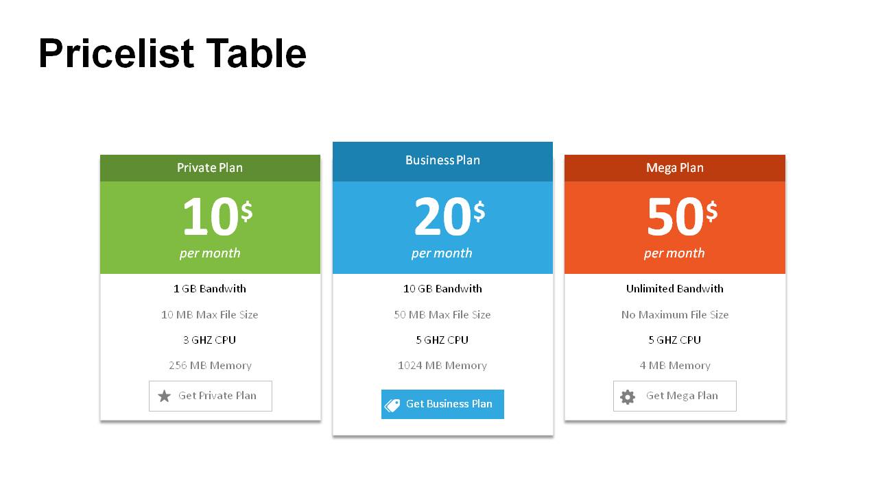 Detail Pricing Ppt Template Nomer 3