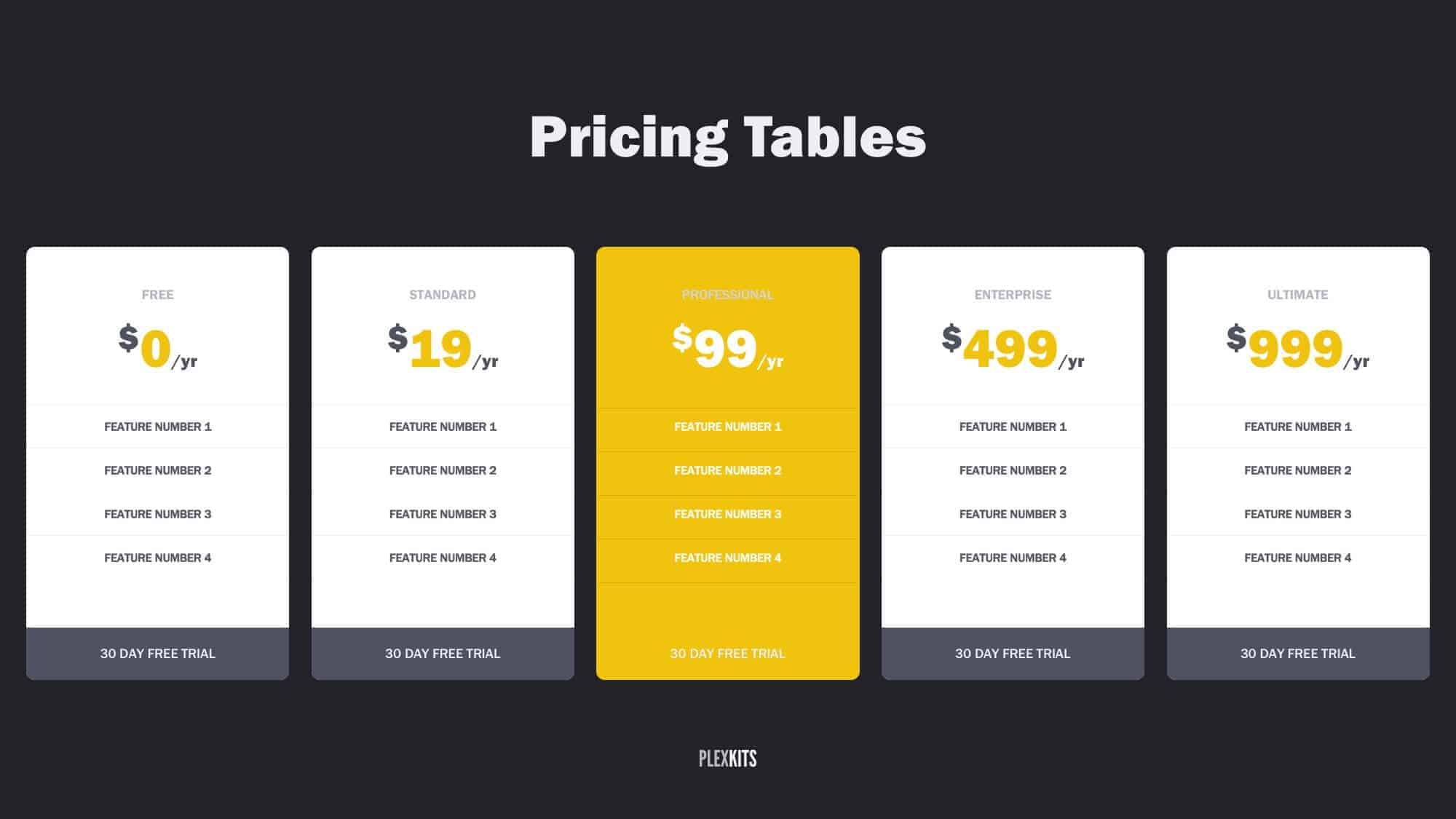 Detail Pricing Ppt Template Nomer 23