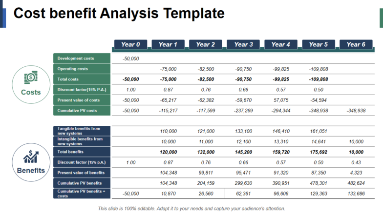 Detail Pricing Ppt Template Nomer 33