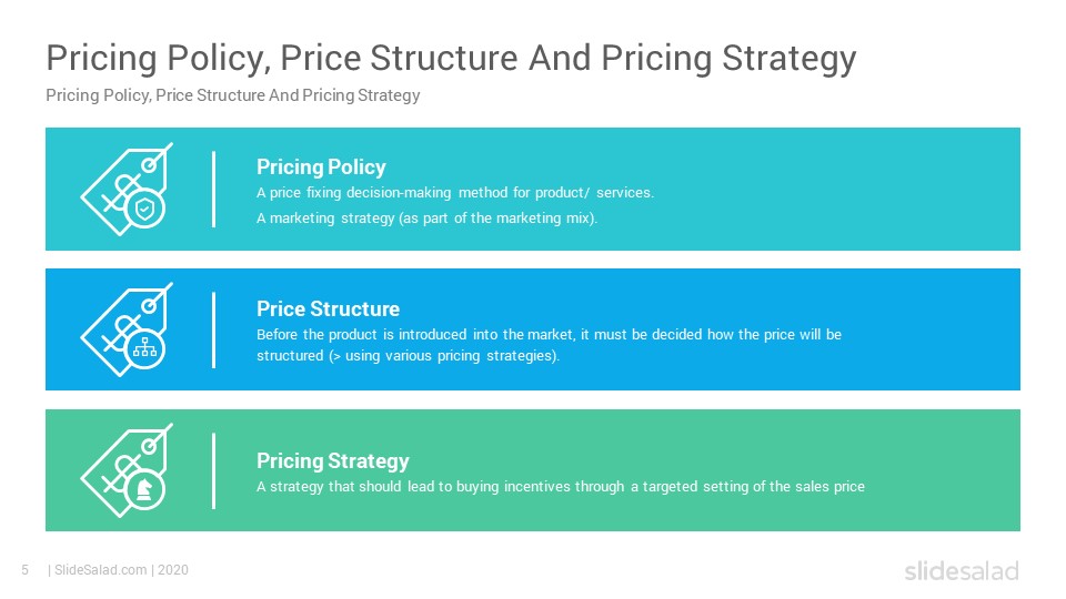 Detail Pricing Ppt Template Nomer 42