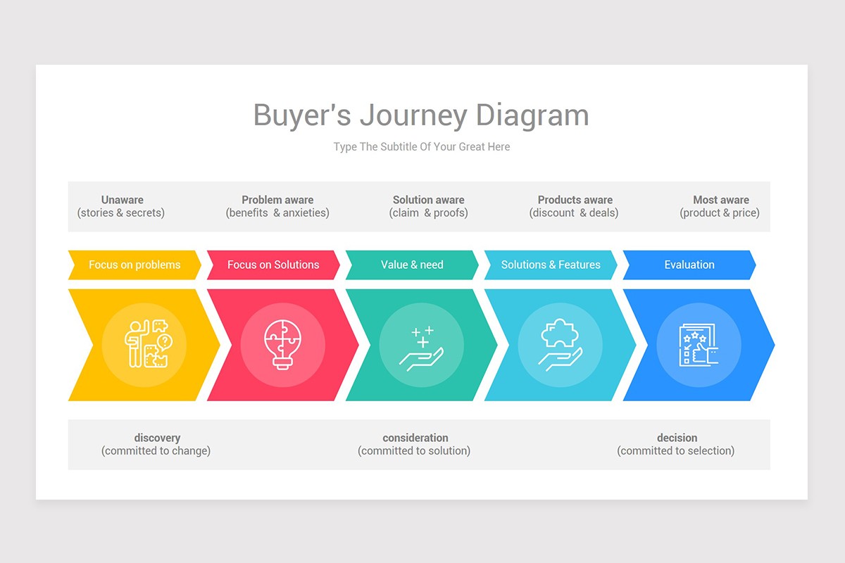 Detail Pricing Ppt Template Nomer 55