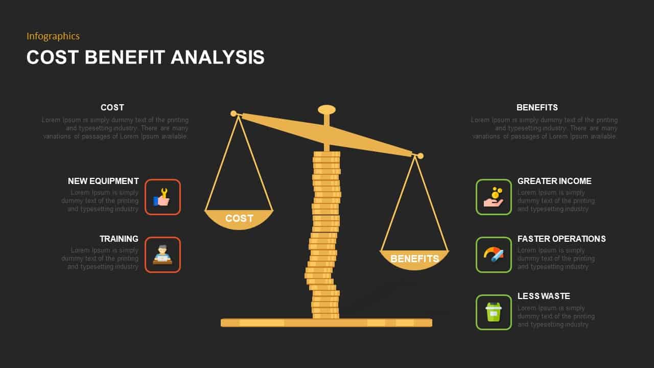 Detail Pricing Ppt Template Nomer 56